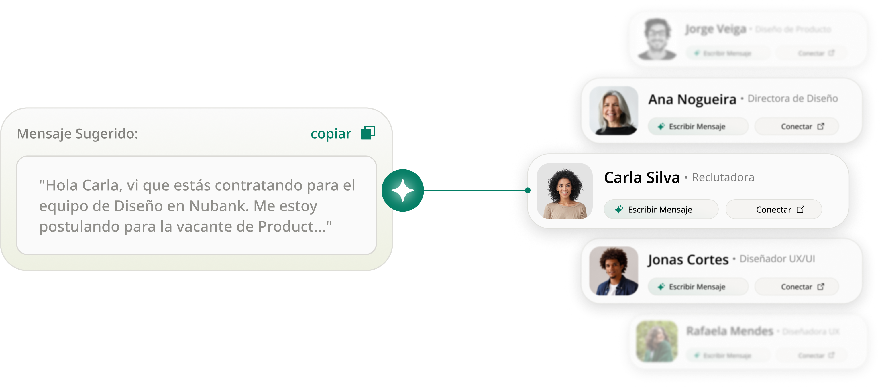 Networking inteligente: mensajes personalizados para reclutadores