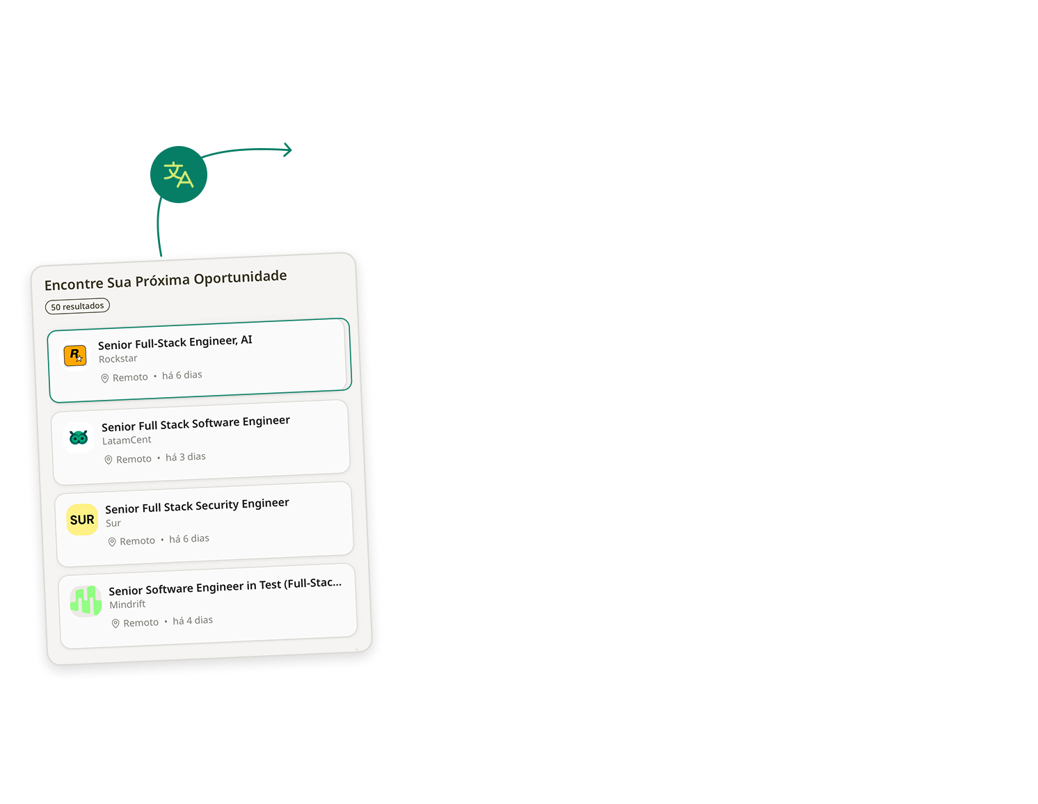 Busca de vagas remotas internacionais