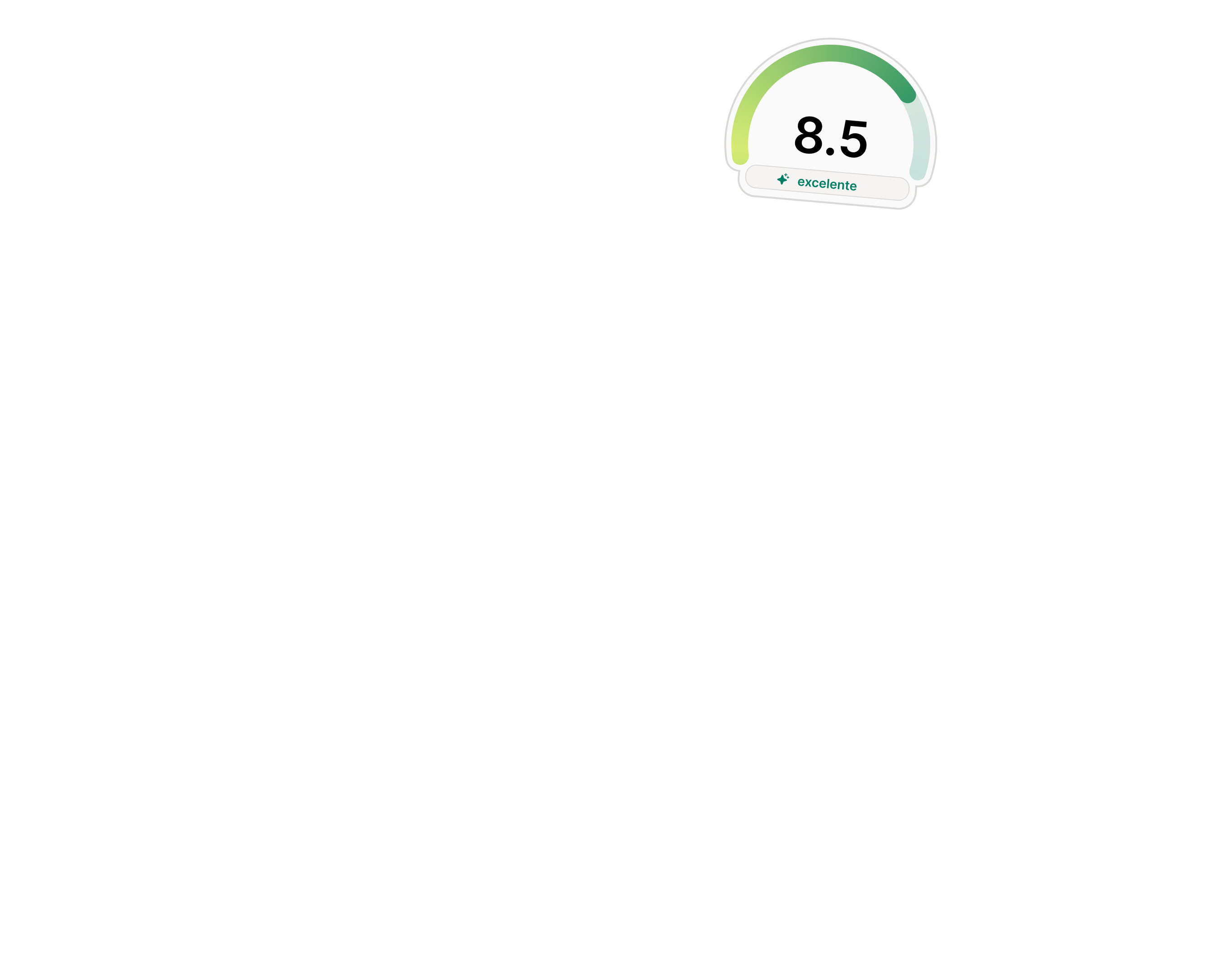 Puntuación de compatibilidad
